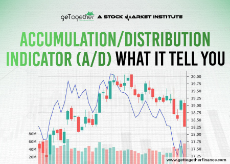 Accumulation/Distribution Indicator