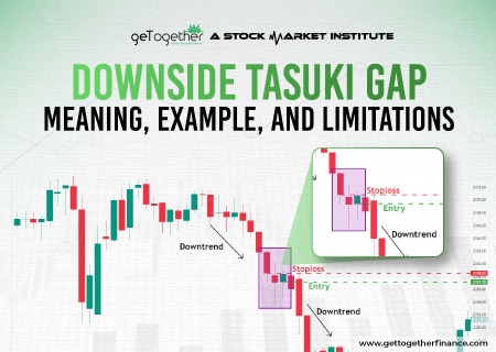Downside Tasuki Gap